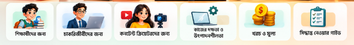 ChatGPT Free ও Paid plan-এর পার্থক্য, সুবিধা এবং আপনার জন্য সঠিক পরিকল্পনা বেছে নেওয়ার গাইড।