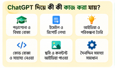 ChatGPT কী এবং কীভাবে ব্যবহার করবেন তার বাংলা গাইড